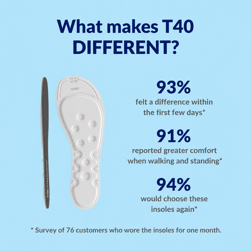 T40
